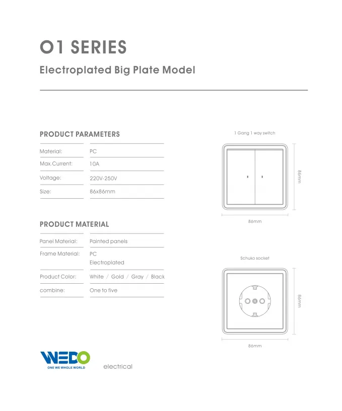 Европейская серия O1 (27)