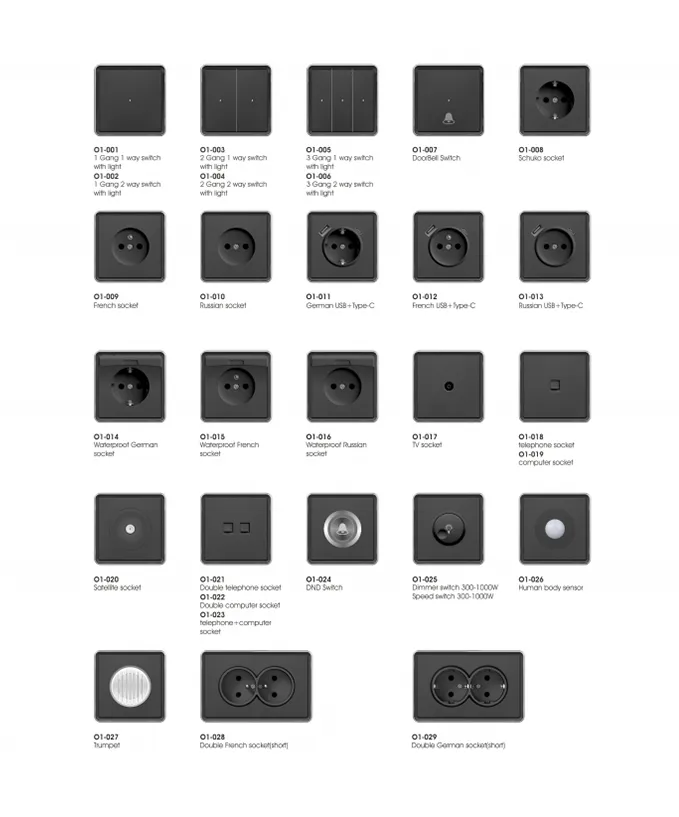 Европейская серия O1 (28)