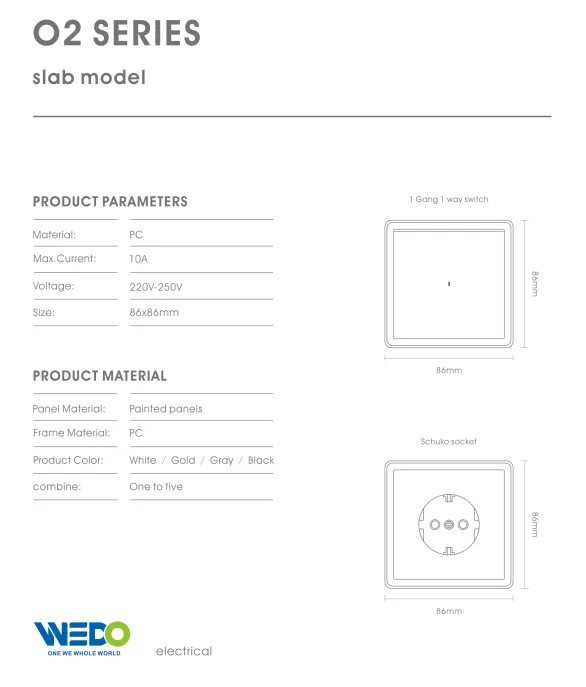 Европейская серия O2 (26)