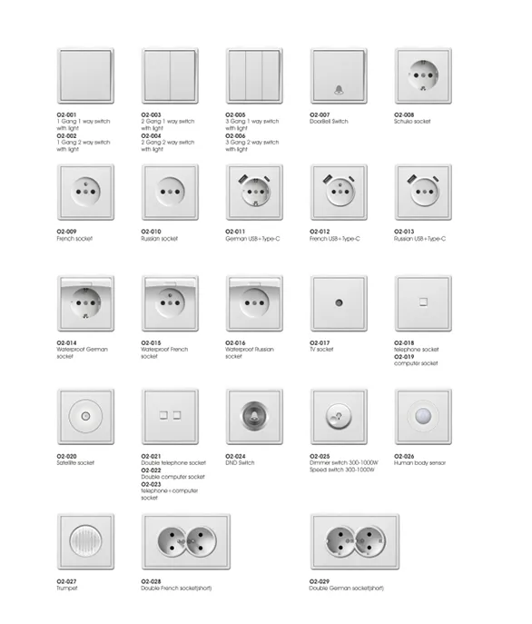 Европейская серия O2 (27)