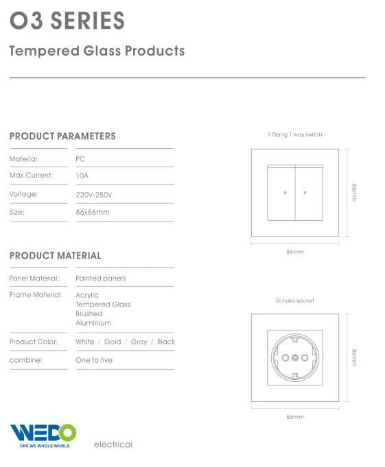 Европейская серия O3 (28)