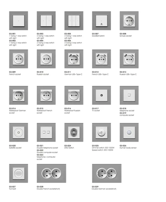 Европейская серия O3 (29)
