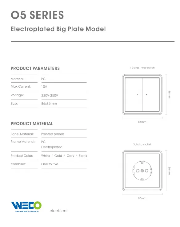 Европейская серия O5 (24)
