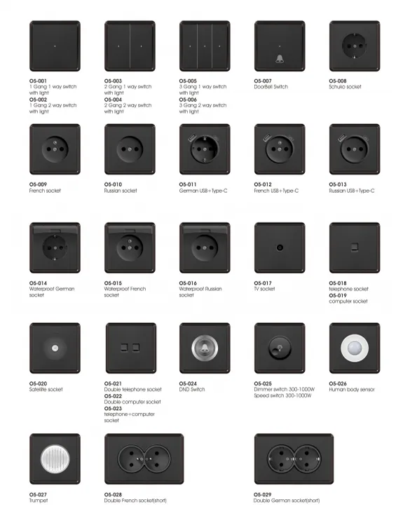 Европейская серия O5 (25)
