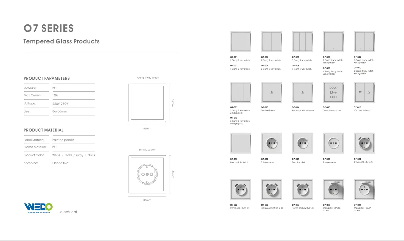 Европейская серия O7 (41)