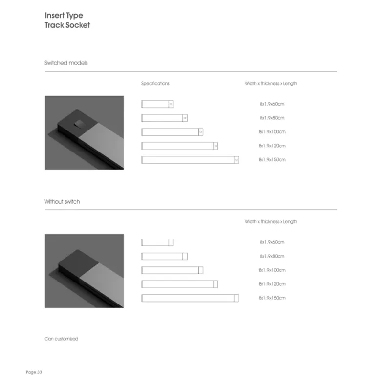 Модульная реечная розетка (20)