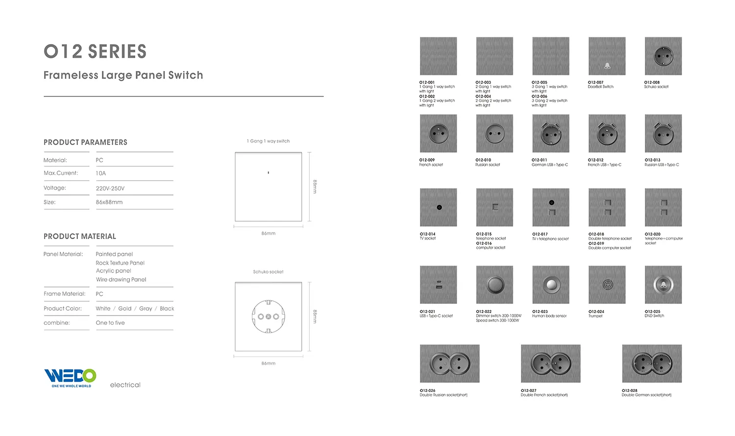 Новейшая европейская серия O12 (24)