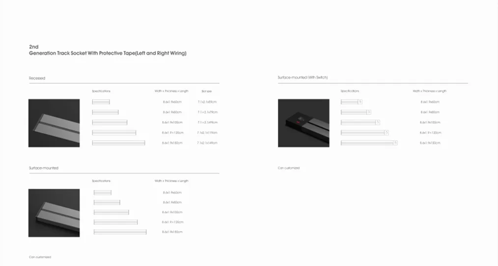 Рейечная розетка второго поколения-a (2)